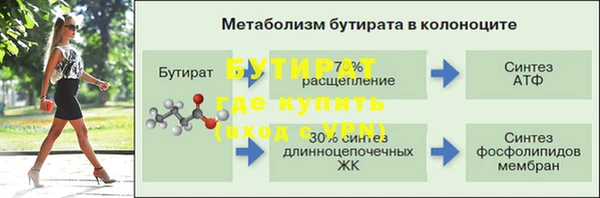 марки nbome Балабаново